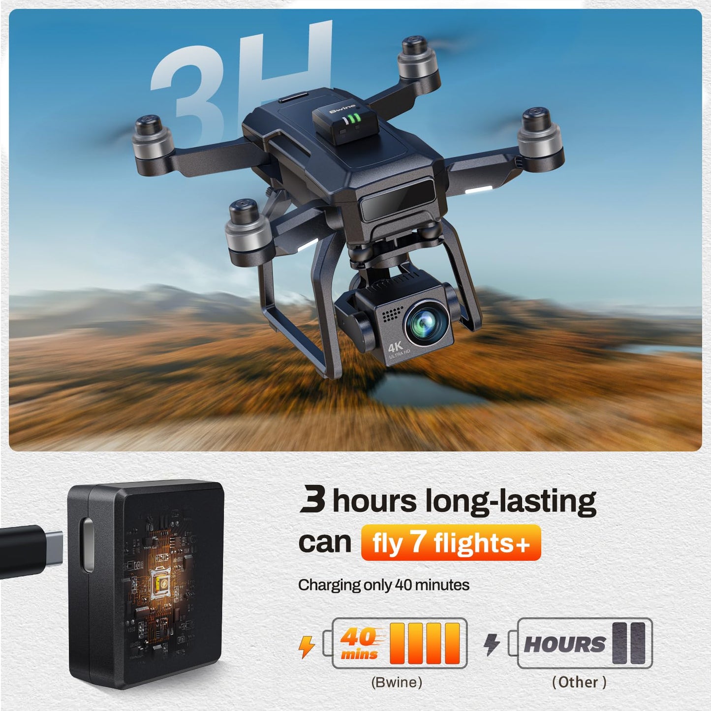 Bwine F7GIM Pro Drone with 6K UHD Camera, 3-Axis Brushless Gimbal, 4K/30fps Video, GPS Smart Control for Adults and Beginner, Plus 70Mins Flight Time, 10000Ft FPV Digital Transmission and TOF Safety Support
